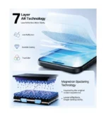 TORRAS Screen Protector AR FOR 18 Pro MAX - Image 5