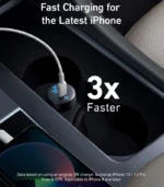 Anker 521 Car Charger (32W) - Image 2