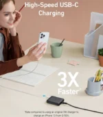 Anker 543 Charger (65W II) - Image 4