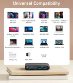 Anker 543 Charger (65W II) - Image 6