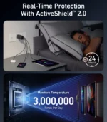 Anker 737 Charger (GaNPrime 120W) - Image 4
