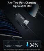 Anker Prime 67W GaN Wall Charger (3 Ports) - Image 3